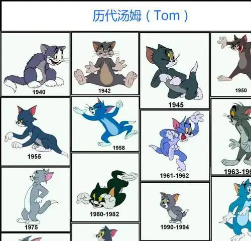 汤姆身世之谜猫和老鼠中的汤姆是一只什么猫
