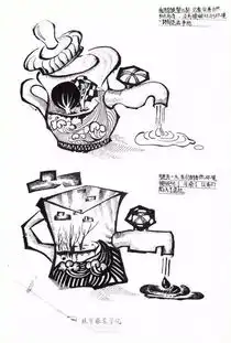 创意速写五法则,应战校考

