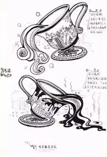 创意速写五法则,应战校考
