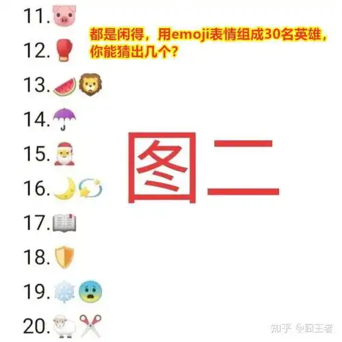 王者荣耀都是闲得,用emoji表情组成30名英雄,你能猜出几个
