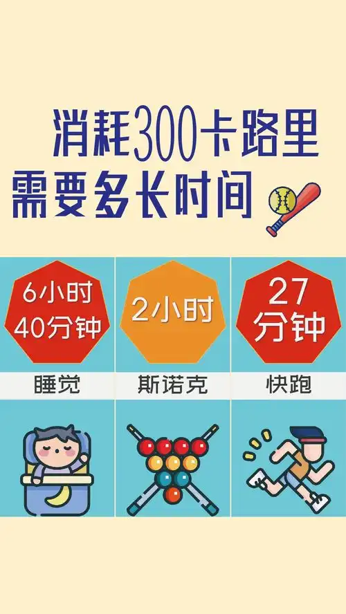 十几种常见运动,消耗300卡路里分别需要多长时间
