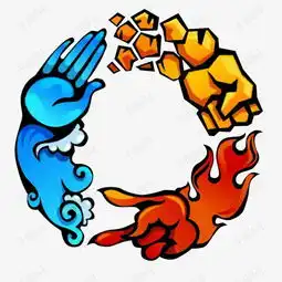 猜拳图片素材图片免费下载高清卡通手绘png千库网图片编号7195078
