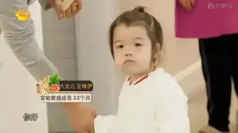 王栎鑫女儿撞脸流氓兔,包贝尔女儿成丑萌界霸主,这些丑萌娃意外曝光父母颜值含真量
