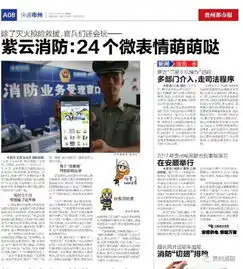 戳戳民族风,萌萌哒,最新消防表情包,收

