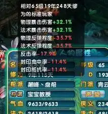 梦幻诛仙中人物的修为有什么用
