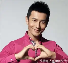 黄晓明的家人都有谁黄晓明家庭状况
