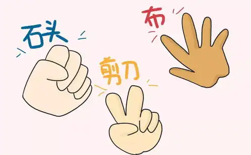 手指游戏石头剪刀布
