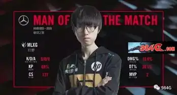 lolrng仅用20多分钟轻松战胜omgmlxg残暴小狗笑成了表情包
