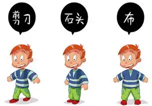 石头剪刀布原来可以这么玩
